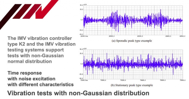 Vibration tests with non-Gaussian distribution